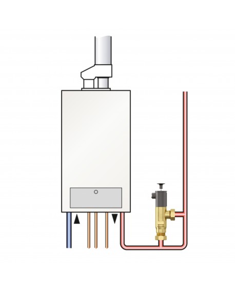 WMS Zaščita prenizkega nivoja vode